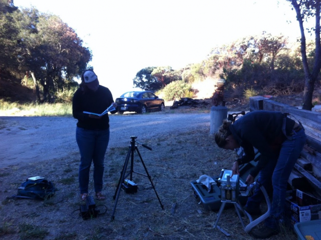 Pre-dawn measurements. Photo Stephanie Ma.
