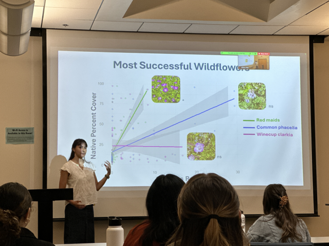 Aidan Robertson presents her research